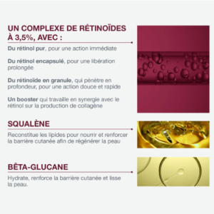 Sérum Rétinol Anti-Âge Haute Performance – Dynamic Skin Retinol Serum 30ml | Dermalogica